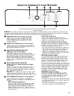 Preview for 45 page of Kenmore 110.3316 series Use & Care Manual