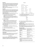 Предварительный просмотр 16 страницы Kenmore 110.4292 Owner'S Manual & Installation Instructions