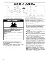 Предварительный просмотр 32 страницы Kenmore 110.4292 Owner'S Manual & Installation Instructions