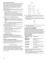 Предварительный просмотр 38 страницы Kenmore 110.4292 Owner'S Manual & Installation Instructions