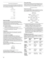 Предварительный просмотр 58 страницы Kenmore 110.4292 Owner'S Manual & Installation Instructions