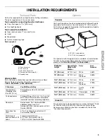 Предварительный просмотр 5 страницы Kenmore 110.4708 series Use And Care Manual