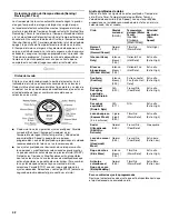 Предварительный просмотр 42 страницы Kenmore 110.4708 series Use And Care Manual