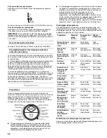 Предварительный просмотр 68 страницы Kenmore 110.4708 series Use And Care Manual