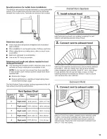 Предварительный просмотр 15 страницы Kenmore 110.60022010 Installation Instructions Manual