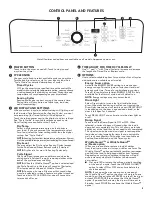 Предварительный просмотр 5 страницы Kenmore 110.6163*610 Use & Care Manual