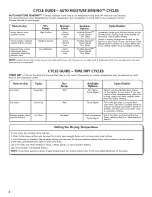 Preview for 6 page of Kenmore 110.65132410 Use & Care Manual