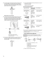 Preview for 10 page of Kenmore 110.80754 Use And Care Manual