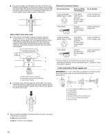 Предварительный просмотр 10 страницы Kenmore 110.8508 Series Use & Care Manual