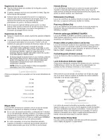 Предварительный просмотр 51 страницы Kenmore 110.8508 Series Use & Care Manual