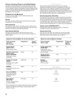 Предварительный просмотр 52 страницы Kenmore 110.8508 Series Use & Care Manual