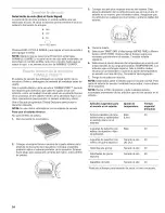 Предварительный просмотр 54 страницы Kenmore 110.8508 Series Use & Care Manual