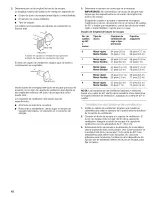 Предварительный просмотр 42 страницы Kenmore 110.8586 Series Use And Care Manual