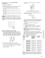 Предварительный просмотр 39 страницы Kenmore 110.8587 Series Use And Care Manual