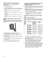 Предварительный просмотр 42 страницы Kenmore 110.8708 Use And Care Manual