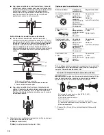 Предварительный просмотр 36 страницы Kenmore 110.8787 Use & Care Manual