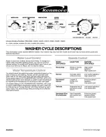 Preview for 1 page of Kenmore 11025844400 Product Manual