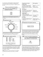 Preview for 24 page of Kenmore 11026002011 Use And Care Manual