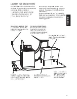 Preview for 11 page of Kenmore 11029852990 Owner'S Manual And Installation Instructions