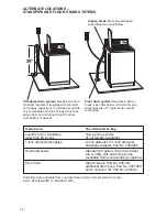 Preview for 12 page of Kenmore 11029852990 Owner'S Manual And Installation Instructions