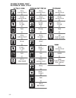 Preview for 28 page of Kenmore 11029852990 Owner'S Manual And Installation Instructions