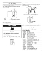 Предварительный просмотр 11 страницы Kenmore 11075202310 Installation Instructions Manual