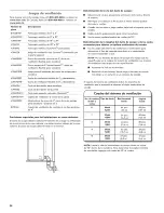 Предварительный просмотр 28 страницы Kenmore 11075202310 Installation Instructions Manual