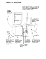 Preview for 14 page of Kenmore 11098762790 and Owner'S Manual And Installation Instructions
