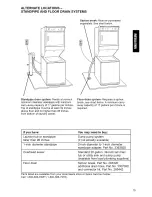 Preview for 15 page of Kenmore 11098762790 and Owner'S Manual And Installation Instructions