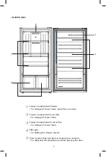 Предварительный просмотр 7 страницы Kenmore 111.2121 Series Manual