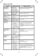 Предварительный просмотр 22 страницы Kenmore 111.2121 Series Manual