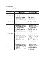 Preview for 16 page of Kenmore 111.70712810 Use & Care Manual