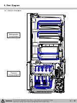 Предварительный просмотр 14 страницы Kenmore 111.7302 Service Manual