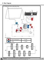 Предварительный просмотр 15 страницы Kenmore 111.7302 Service Manual