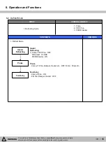 Предварительный просмотр 19 страницы Kenmore 111.7302 Service Manual