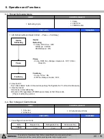 Предварительный просмотр 20 страницы Kenmore 111.7302 Service Manual