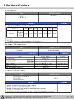 Предварительный просмотр 21 страницы Kenmore 111.7302 Service Manual