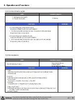 Предварительный просмотр 22 страницы Kenmore 111.7302 Service Manual