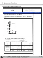 Предварительный просмотр 23 страницы Kenmore 111.7302 Service Manual