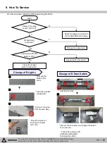 Предварительный просмотр 33 страницы Kenmore 111.7302 Service Manual