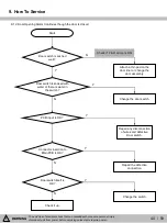 Предварительный просмотр 40 страницы Kenmore 111.7302 Service Manual