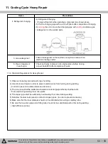 Предварительный просмотр 53 страницы Kenmore 111.7302 Service Manual