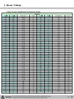 Предварительный просмотр 8 страницы Kenmore 111.75032020 Service Manual