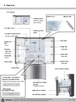 Предварительный просмотр 11 страницы Kenmore 111.75032020 Service Manual