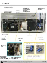 Предварительный просмотр 12 страницы Kenmore 111.75032020 Service Manual