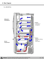 Предварительный просмотр 14 страницы Kenmore 111.75032020 Service Manual