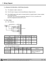 Предварительный просмотр 20 страницы Kenmore 111.75032020 Service Manual