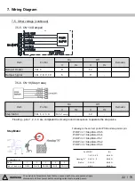 Предварительный просмотр 22 страницы Kenmore 111.75032020 Service Manual