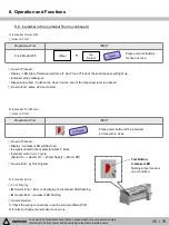 Предварительный просмотр 30 страницы Kenmore 111.75032020 Service Manual