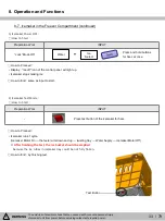 Предварительный просмотр 33 страницы Kenmore 111.75032020 Service Manual